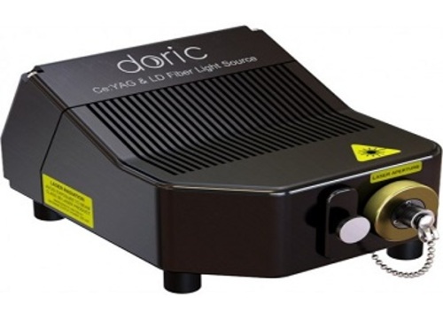 Ce:YAG + Laser Diode Optical Head