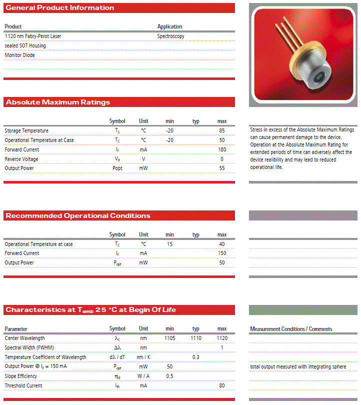 GaAs Semiconductor Laser Diode GaAs Semiconductor Laser Diode sealed ...